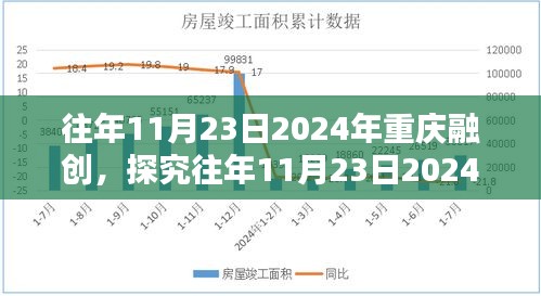 第2968页