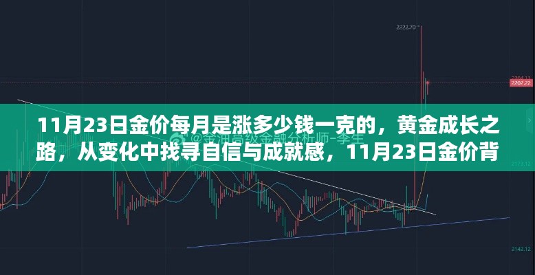 11月23日金价每月是涨多少钱一克的，黄金成长之路，从变化中找寻自信与成就感，11月23日金价背后的励志故事