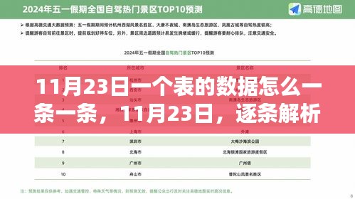 第2961页