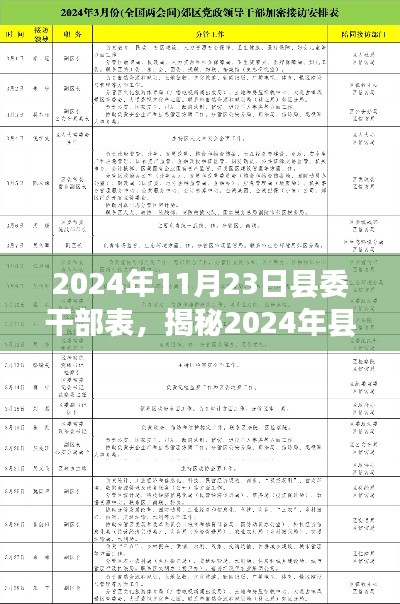 揭秘2024年县委干部表，三大要点深度解读与解析报告发布日期，深度洞察未来领导层动向