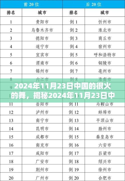 揭秘，2024年11月23日中国火热舞蹈潮流揭秘，全民舞蹈狂欢盛况！