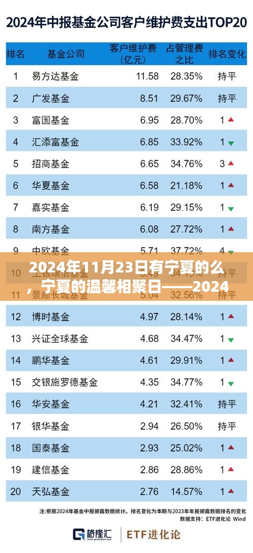 联系我们 第520页