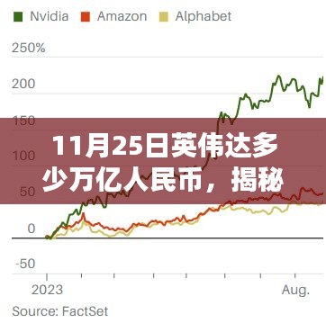 案例见证 第510页