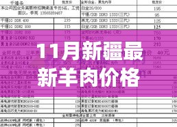不耻下问 第5页