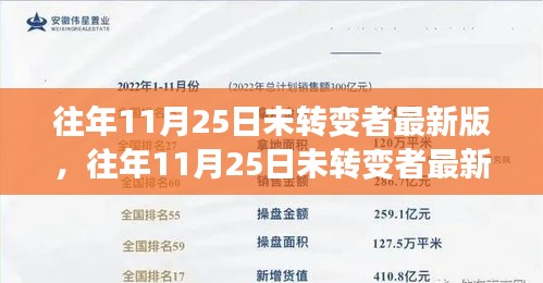 往年11月25日未转变者最新版更新解析与玩家体验分享
