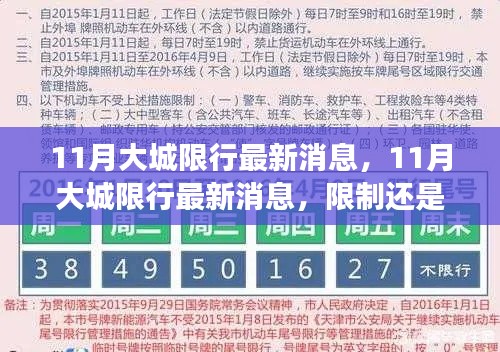11月大城限行政策最新动态，限制还是发展？