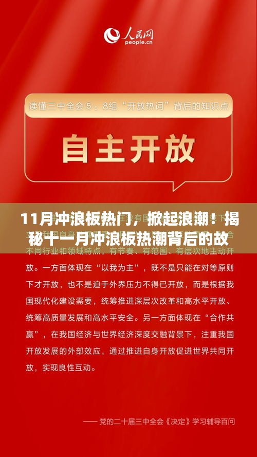 揭秘十一月冲浪板热潮背后的故事，掀起浪潮的热门冲浪板体验之旅