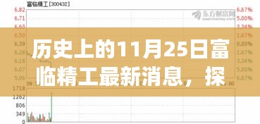 探秘历史时刻下的富临精工，最新消息与宝藏之旅揭秘