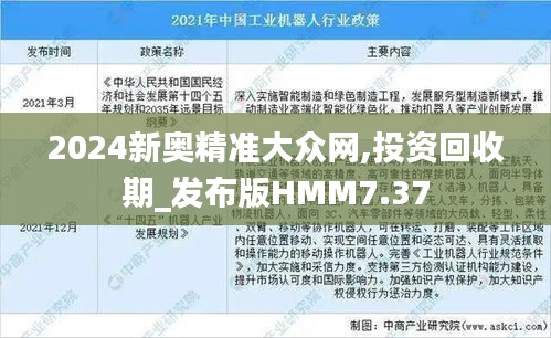 2024新奥精准大众网,投资回收期_发布版HMM7.37