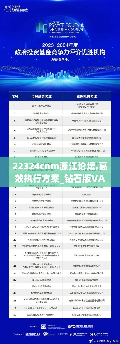 心不在焉 第5页