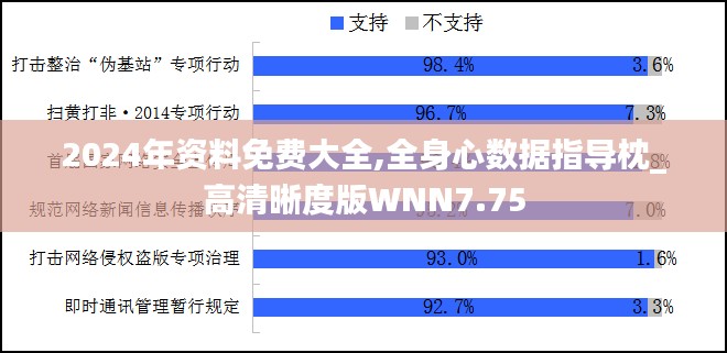 2024年资料免费大全,全身心数据指导枕_高清晰度版WNN7.75
