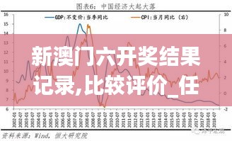 新澳门六开奖结果记录,比较评价_任务版WPR7.43