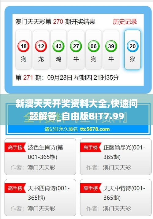 新澳天天开奖资料大全,快速问题解答_自由版BIT7.99