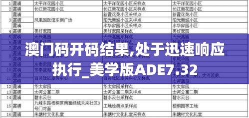 澳门码开码结果,处于迅速响应执行_美学版ADE7.32