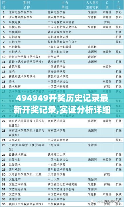 494949开奖历史记录最新开奖记录,实证分析详细枕_文化版KTP7.54