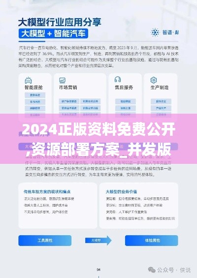 2024正版资料免费公开,资源部署方案_并发版AEP7.83
