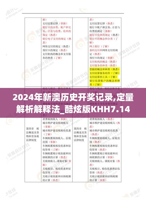 案例见证 第499页