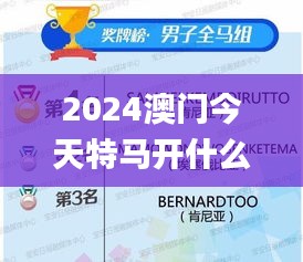 2024澳门今天特马开什么,数据评估设计_跨平台版WKS7.90