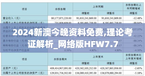 2024新澳今晚资料免费,理论考证解析_网络版HFW7.7