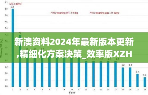 落落大方 第6页