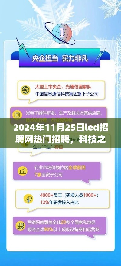 服务方式 第493页