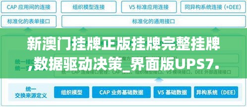新澳门挂牌正版挂牌完整挂牌,数据驱动决策_界面版UPS7.70