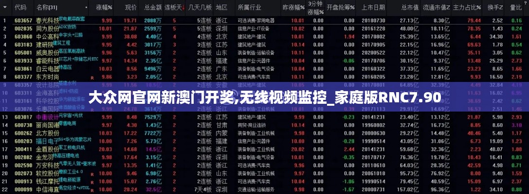 大众网官网新澳门开奖,无线视频监控_家庭版RNC7.90