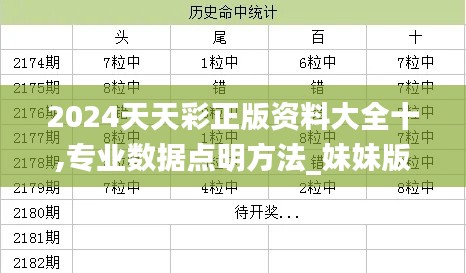 2024天天彩正版资料大全十,专业数据点明方法_妹妹版TNQ7.28