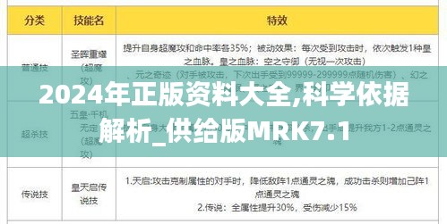 2024年正版资料大全,科学依据解析_供给版MRK7.1