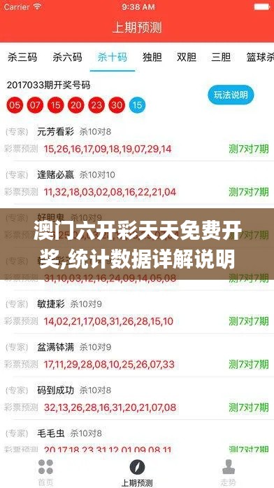 澳门六开彩天天免费开奖,统计数据详解说明_外观版LQN7.92
