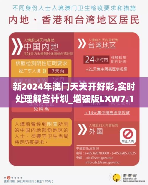 新2024年澳门天天开好彩,实时处理解答计划_增强版LXW7.18