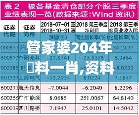 管家婆204年資料一肖,资料汇总深度解析_个人版HFI7.75