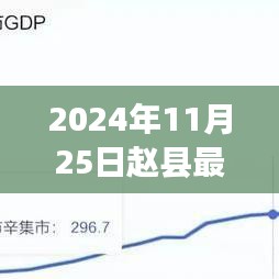 联系我们 第492页
