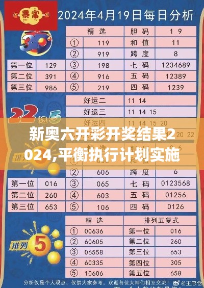 新奥六开彩开奖结果2024,平衡执行计划实施_跨界版GHH7.52