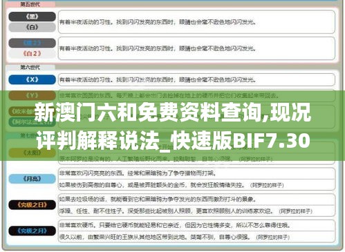 新澳门六和免费资料查询,现况评判解释说法_快速版BIF7.30