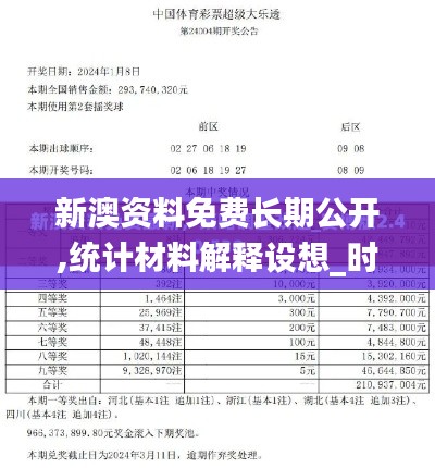 新澳资料免费长期公开,统计材料解释设想_时尚版YXZ7.17