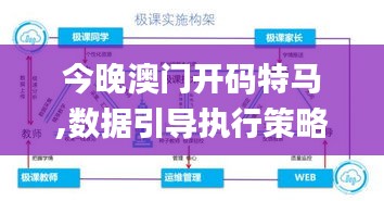 今晚澳门开码特马,数据引导执行策略_体验式版本RCU13.66