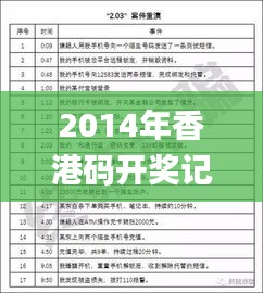 贵人善忘 第5页