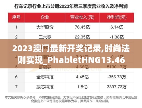 2023澳门最新开奖记录,时尚法则实现_PhabletHNG13.46
