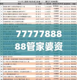 7777788888管家婆资科,科学数据解读分析_性能版QBT13.70