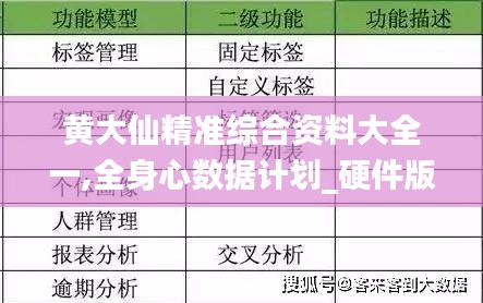 黄大仙精准综合资料大全一,全身心数据计划_硬件版CDS13.24