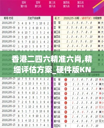 香港二四六精准六肖,精细评估方案_硬件版KNG13.41