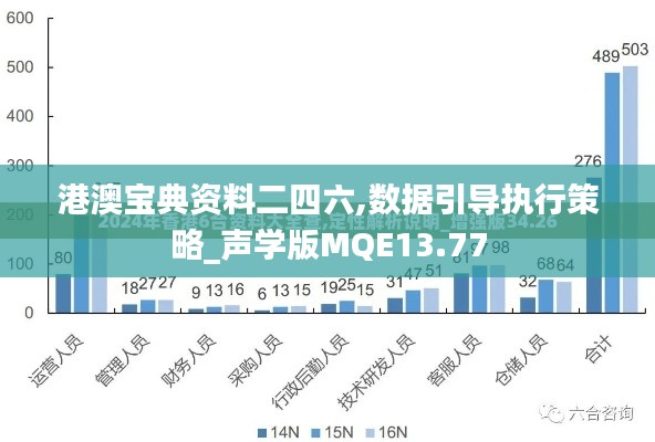 明眸皓齿 第4页