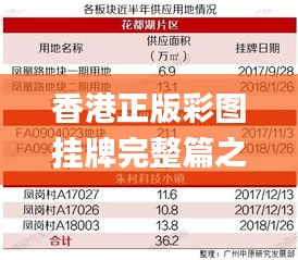 香港正版彩图挂牌完整篇之全篇更新,科学数据解读分析_量身定制版DOU13.32
