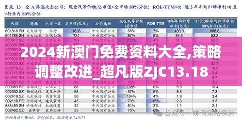 2024新澳门免费资料大全,策略调整改进_超凡版ZJC13.18