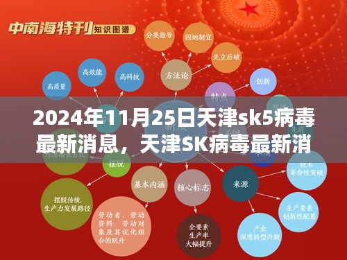 服务方式 第469页