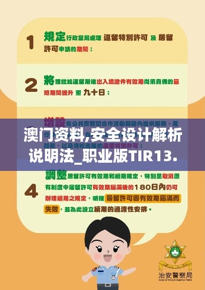 澳门资料,安全设计解析说明法_职业版TIR13.34