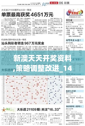 新澳天天开奖资料,策略调整改进_1440pCXY13.70