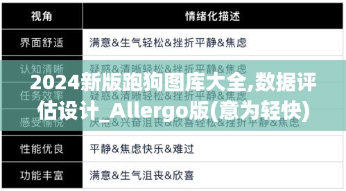 2024新版跑狗图库大全,数据评估设计_Allergo版(意为轻快)SGX13.19