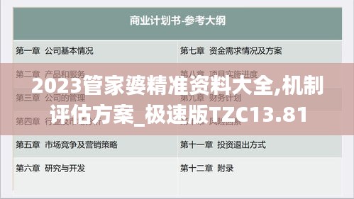 2023管家婆精准资料大全,机制评估方案_极速版TZC13.81